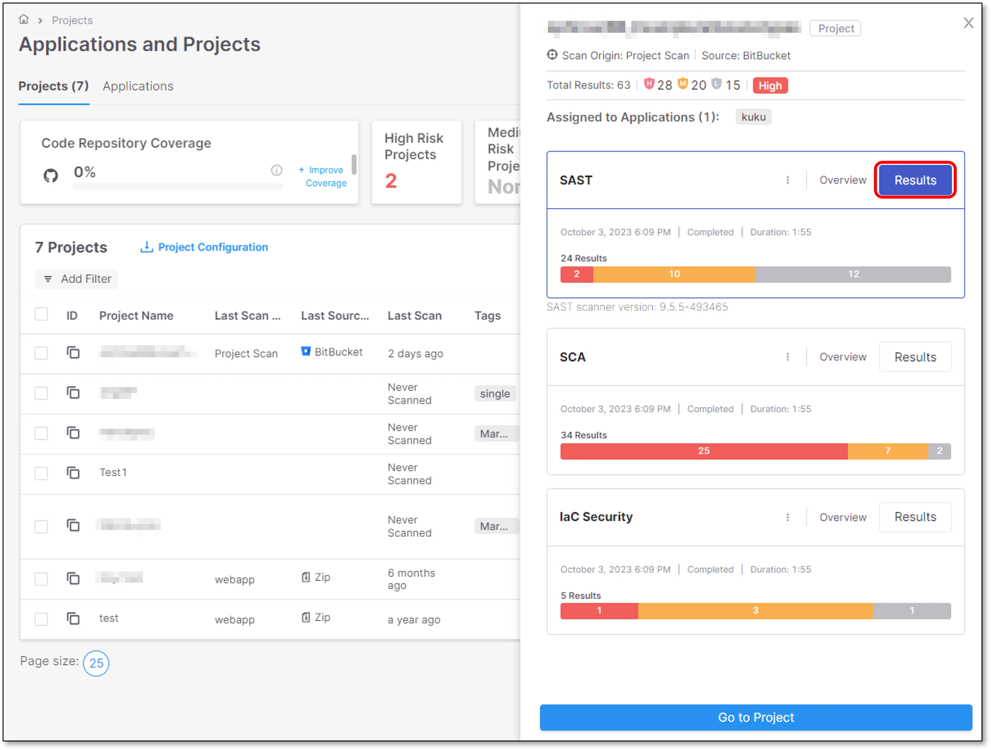 Findings by severity